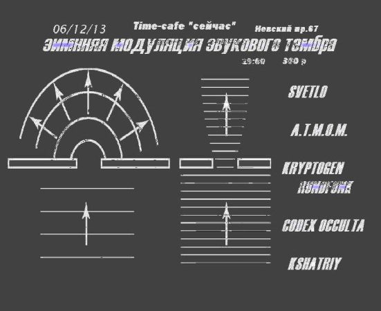 Winter Sound Timbre Modulations @ Time-Cafe “Now”, St. Petersburg